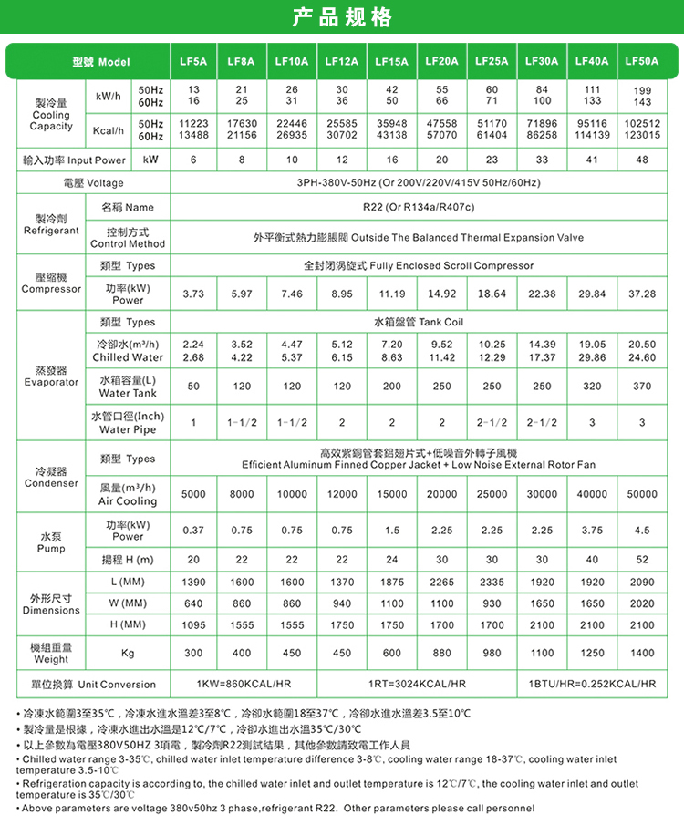 產(chǎn)品規(guī)格.jpg